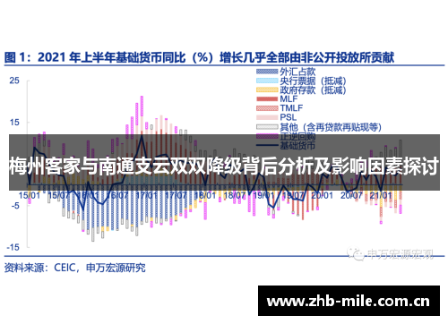 梅州客家与南通支云双双降级背后分析及影响因素探讨 梅州客家与南通支云双双降级背后分析及影响因素探讨